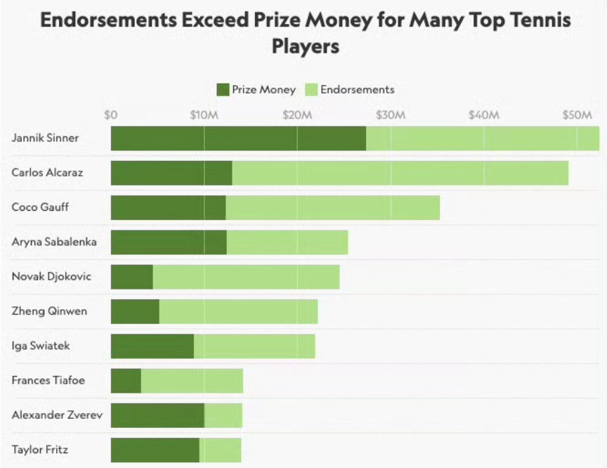 就在, dingy, 打冠军确定 就在, dingy, 打冠军确定