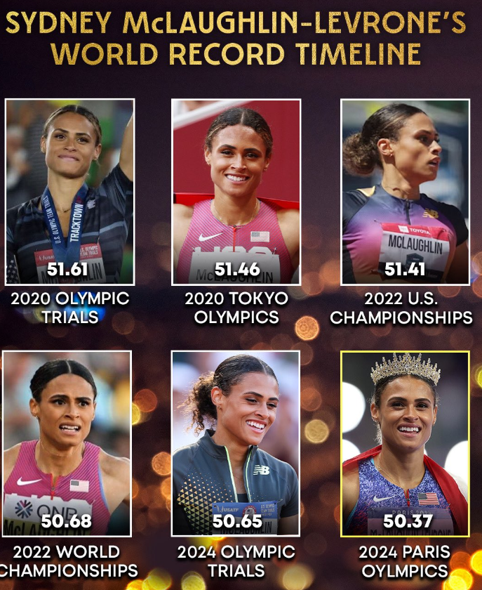 inews, 应该跑不到, 米栏的两大