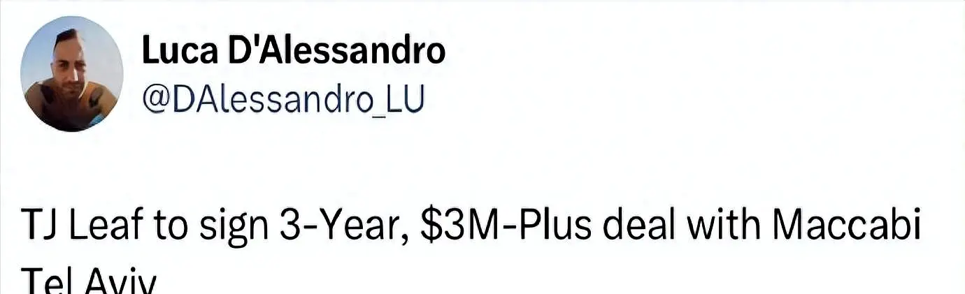 援对于CB, CBA才能, 以色列联赛