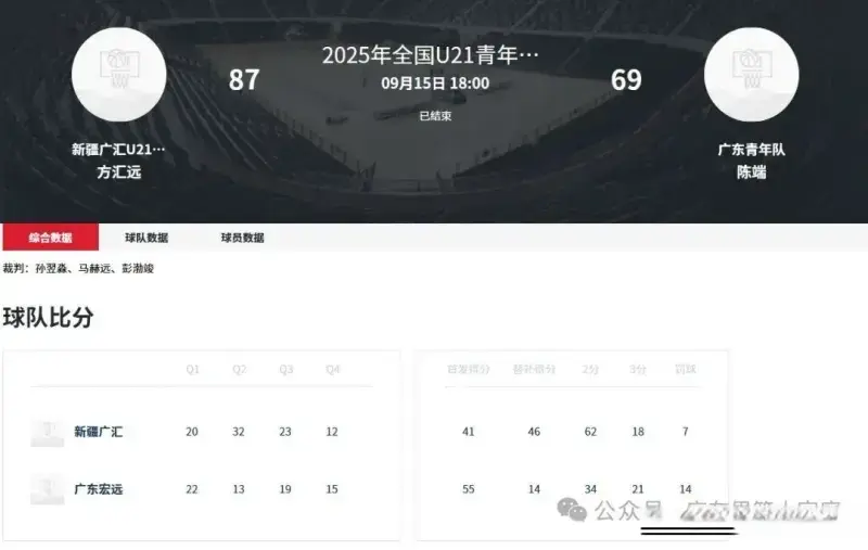 对于矮个子, yid, alt