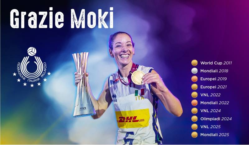 msn, 界锦标赛银, 等等众多荣